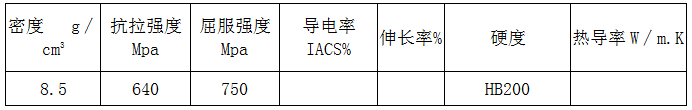 尊龙凯时(官网)人生就是博!