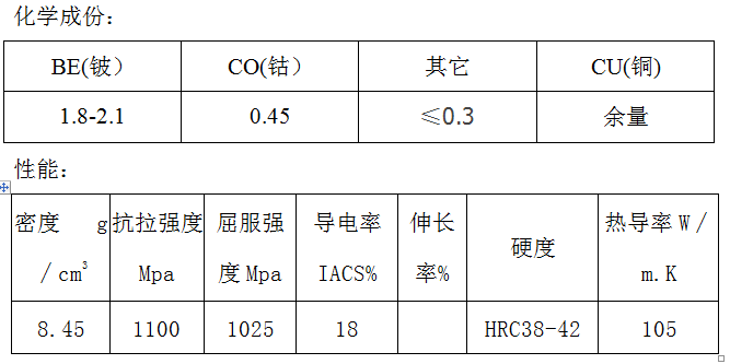 尊龙凯时(官网)人生就是博!