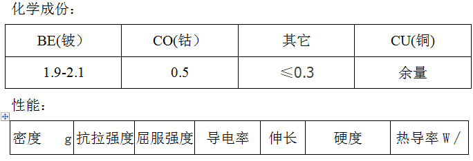 尊龙凯时(官网)人生就是博!