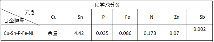 尊龙凯时(官网)人生就是博!