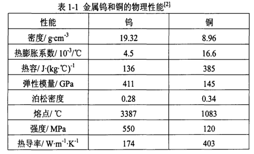 尊龙凯时(官网)人生就是博!