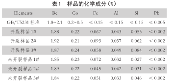 尊龙凯时(官网)人生就是博!