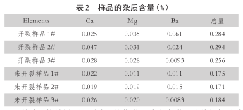 尊龙凯时(官网)人生就是博!