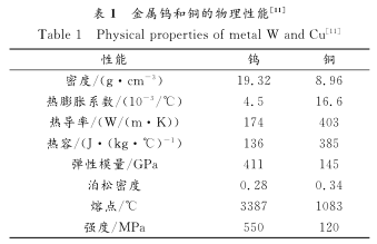 尊龙凯时(官网)人生就是博!