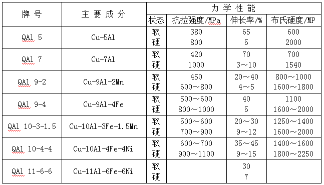 尊龙凯时(官网)人生就是博!