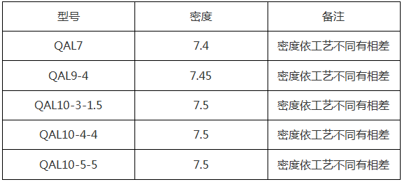 尊龙凯时(官网)人生就是博!