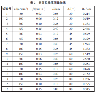 尊龙凯时(官网)人生就是博!