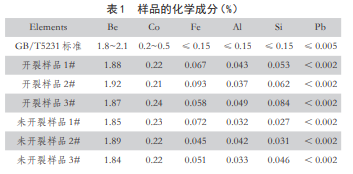 尊龙凯时(官网)人生就是博!