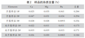 尊龙凯时(官网)人生就是博!