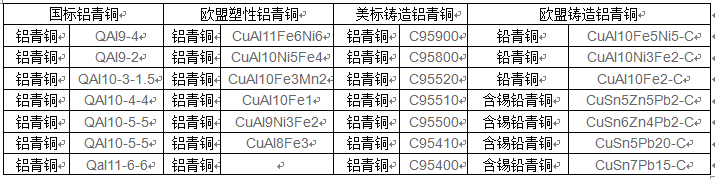 尊龙凯时(官网)人生就是博!