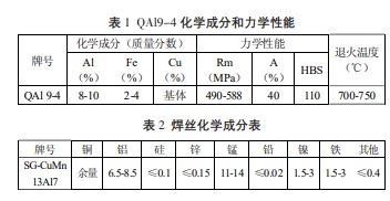 尊龙凯时(官网)人生就是博!