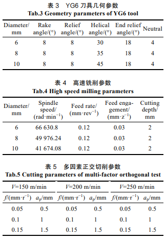 尊龙凯时(官网)人生就是博!