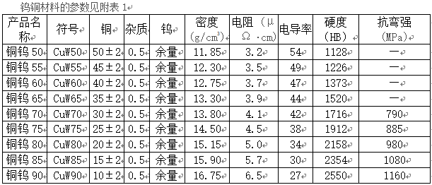 尊龙凯时(官网)人生就是博!