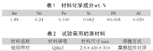 尊龙凯时(官网)人生就是博!