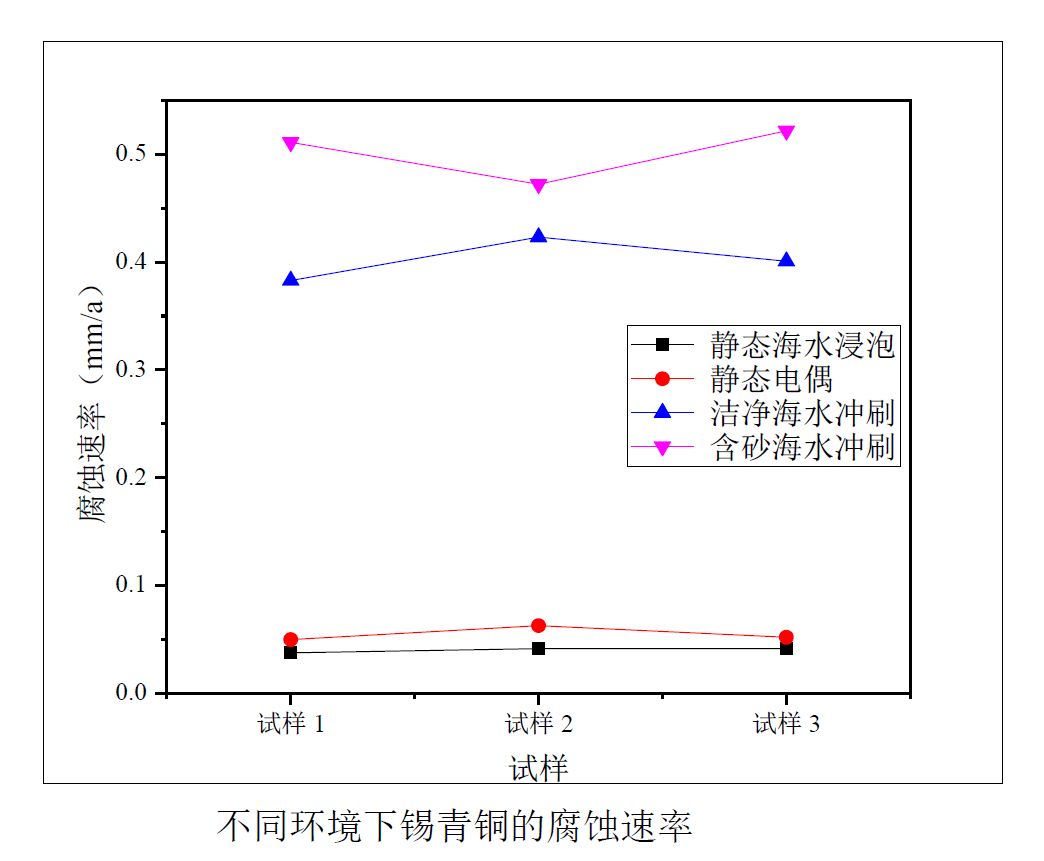 尊龙凯时(官网)人生就是博!